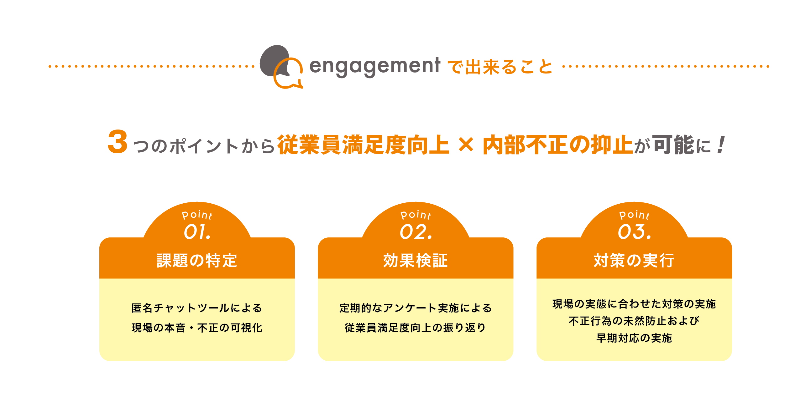 engagementで出来ること
